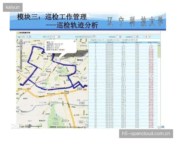 发展周期内风险管控机构迭代智能巡检系统缩短处置时长